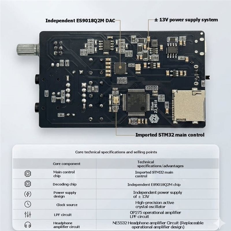 AS95-DSD Dard デコード Hifi ポータブル  - Es9018 Dac のレビューと価格