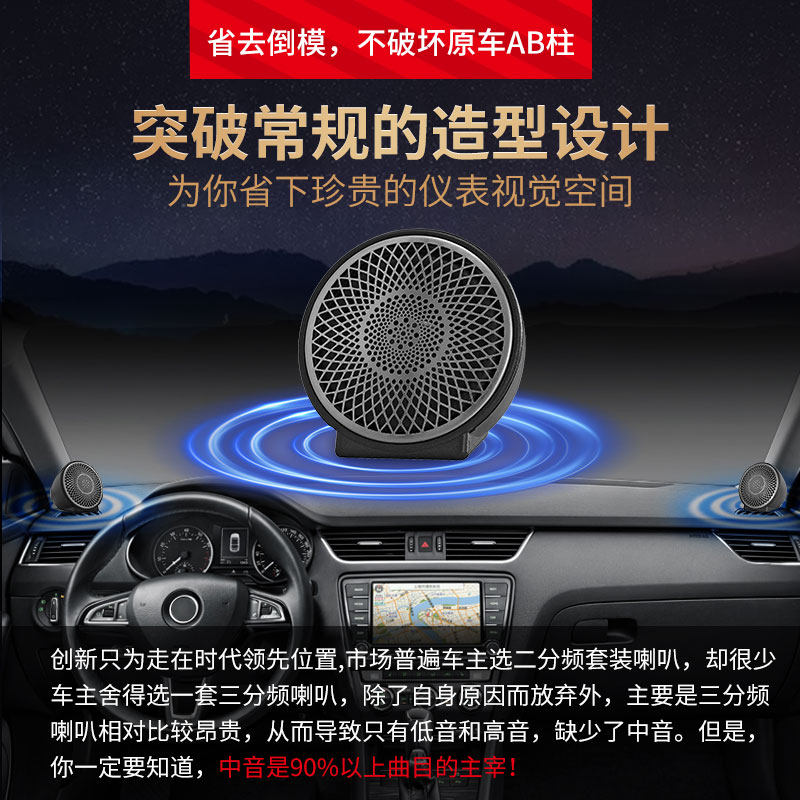 カーオーディオ：スピーカーのアップグレード – モールディン - Speaker Enclosure のレビューと価格