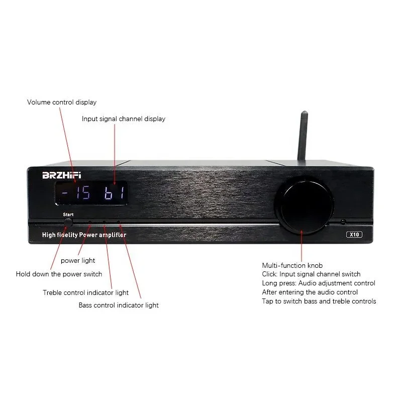 在庫あり BRZHIFI X10 ハイパワーデジタルアンプ  - Audio Dac のレビューと価格