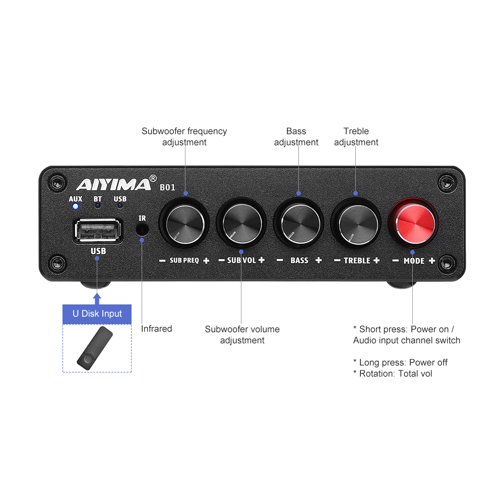 AIYIMA B01 Bluetoothパワーアンプ 2.1 - Es9018 Dac のレビューと価格
