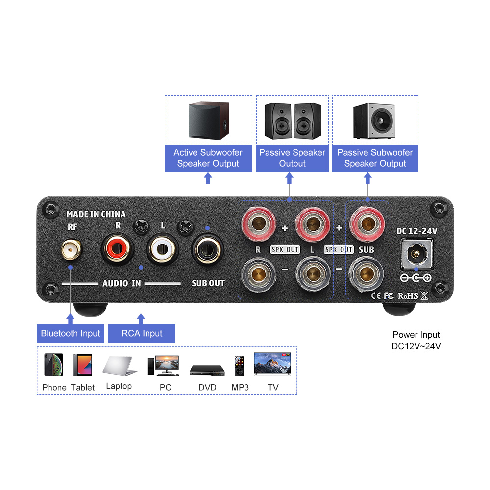 AIYIMA B01 Bluetoothパワーアンプ 2.1 - Es9018 Dac のレビューと価格