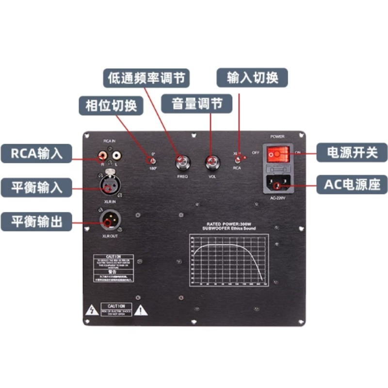 バランス信号入力対応TPA3255アンプボード。大電流デジタ - Hifi Amplifier Board のレビューと価格