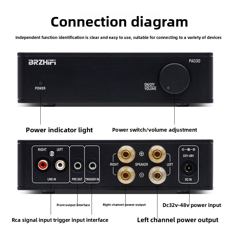 BREEZE 2027 新アップグレード版 BRZHIFI  - Es9018 Dac のレビューと価格