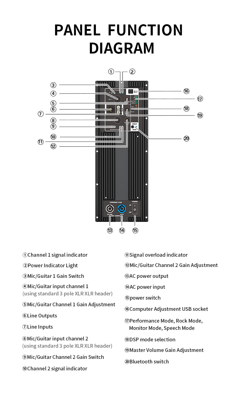 MD 800ワットDSP 2チャンネルメタルパワーアンプモジ - Class D Amplifier のレビューと価格