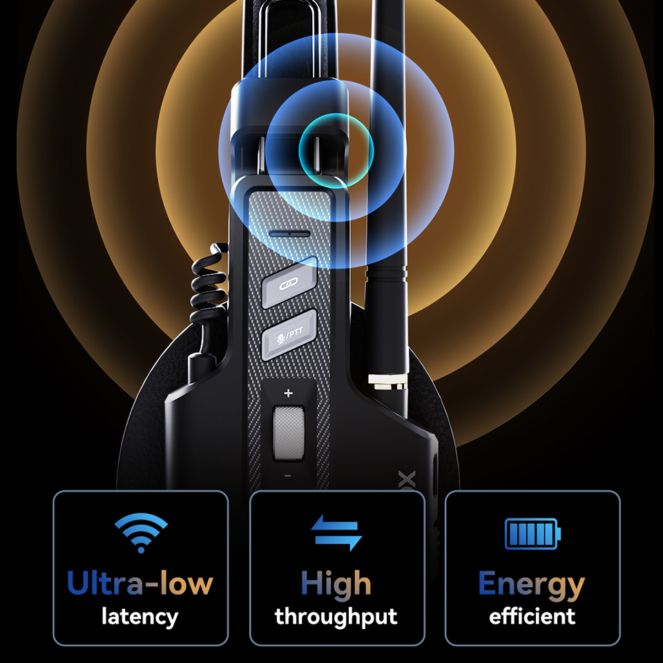 GODOX Skytalk Air 5S 2.4G全二重無線 - Microphone Capsule のレビューと価格