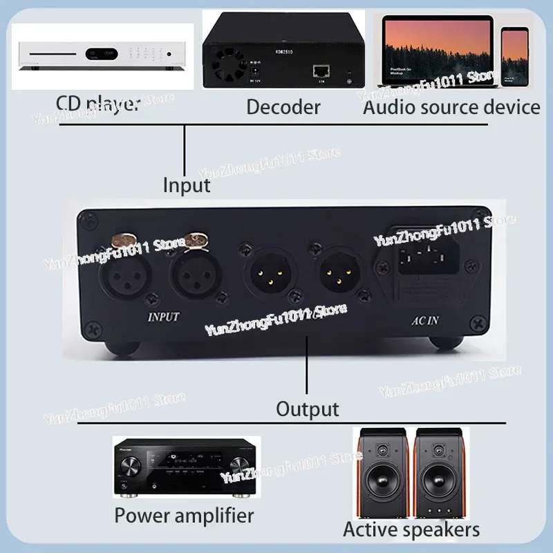 Z HiFi オーディオ パッシブ リモート コントロール  - Passive Preamp のレビューと価格