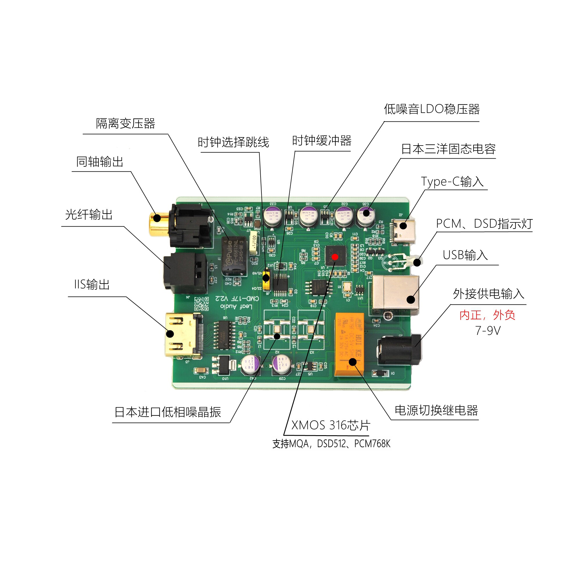 Leaf Audio CMD17F デジタル インターフェー - Audio Interface のレビューと価格