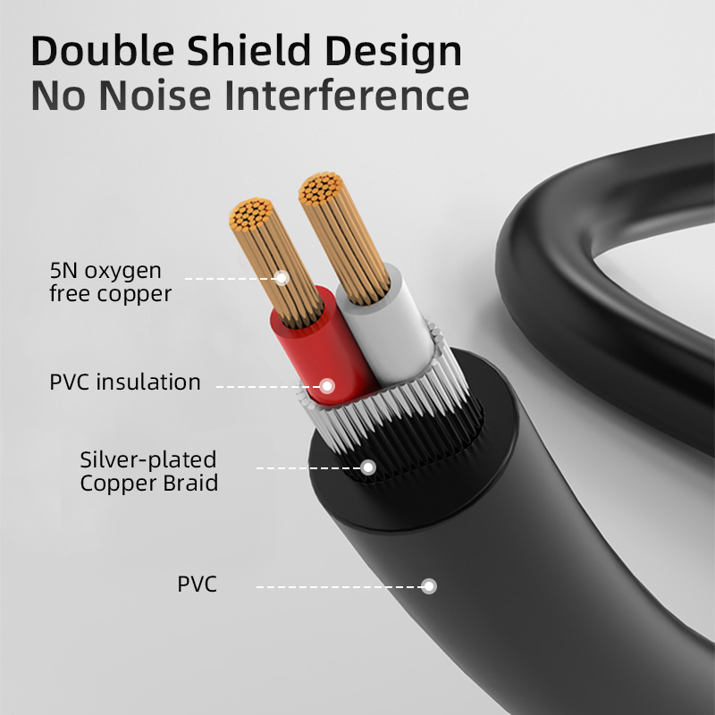 6.35mm TRSギターケーブル ステレオオーディオケーブ - Trs Cable のレビューと価格