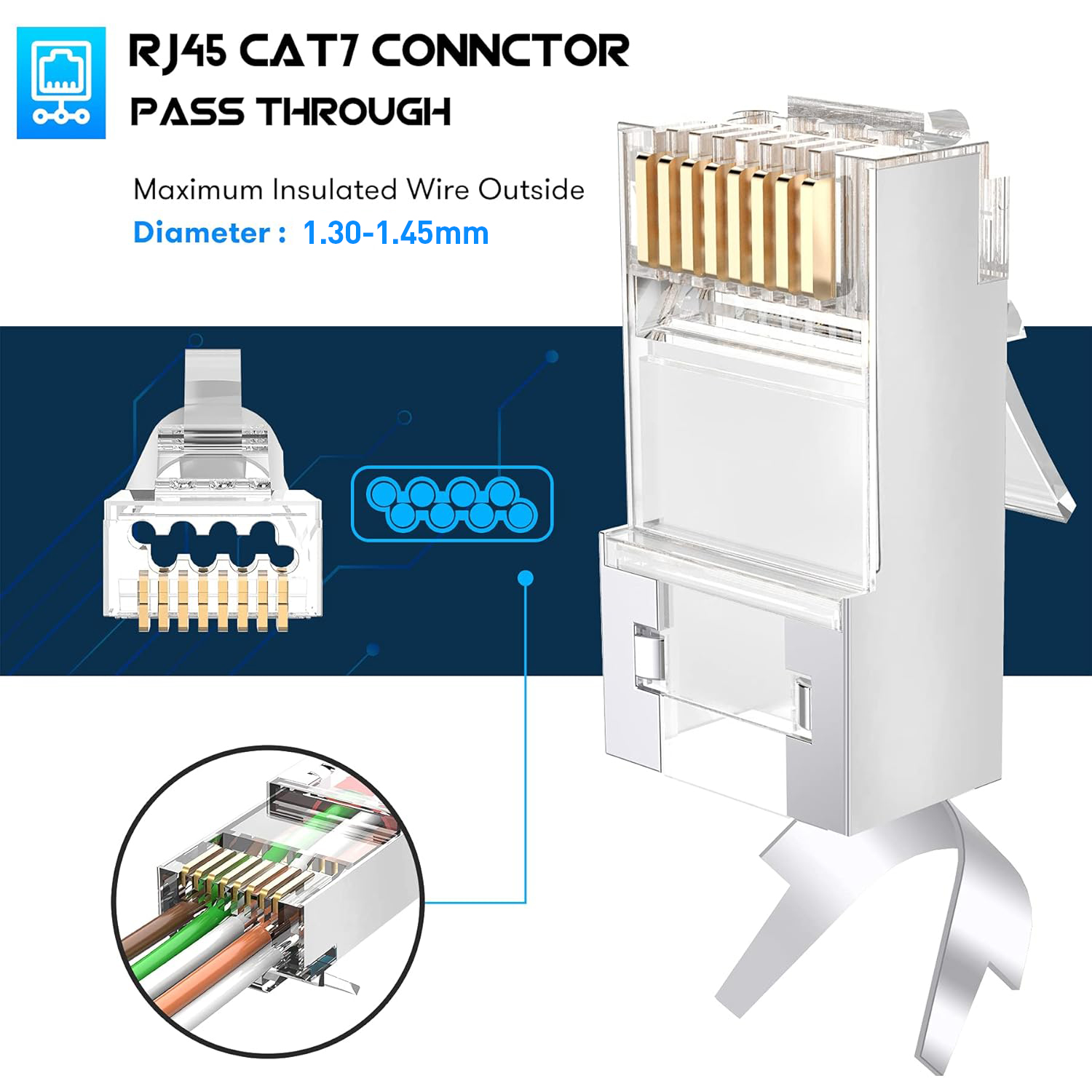 ZoeRax 50 パック シールド付き RJ45 Cat7 - Rj45 Jack のレビューと価格