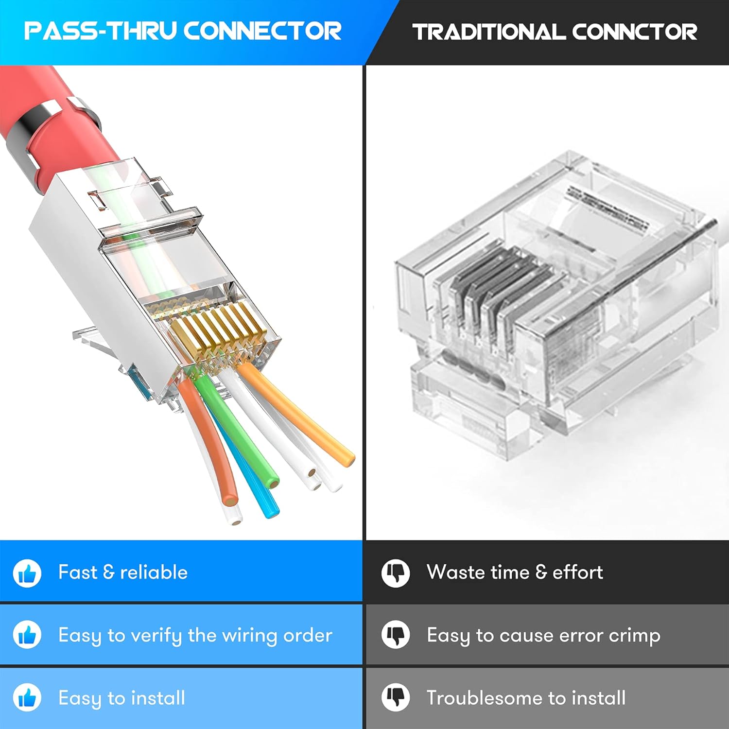 ZoeRax 50 パック シールド付き RJ45 Cat7 - Rj45 Jack のレビューと価格