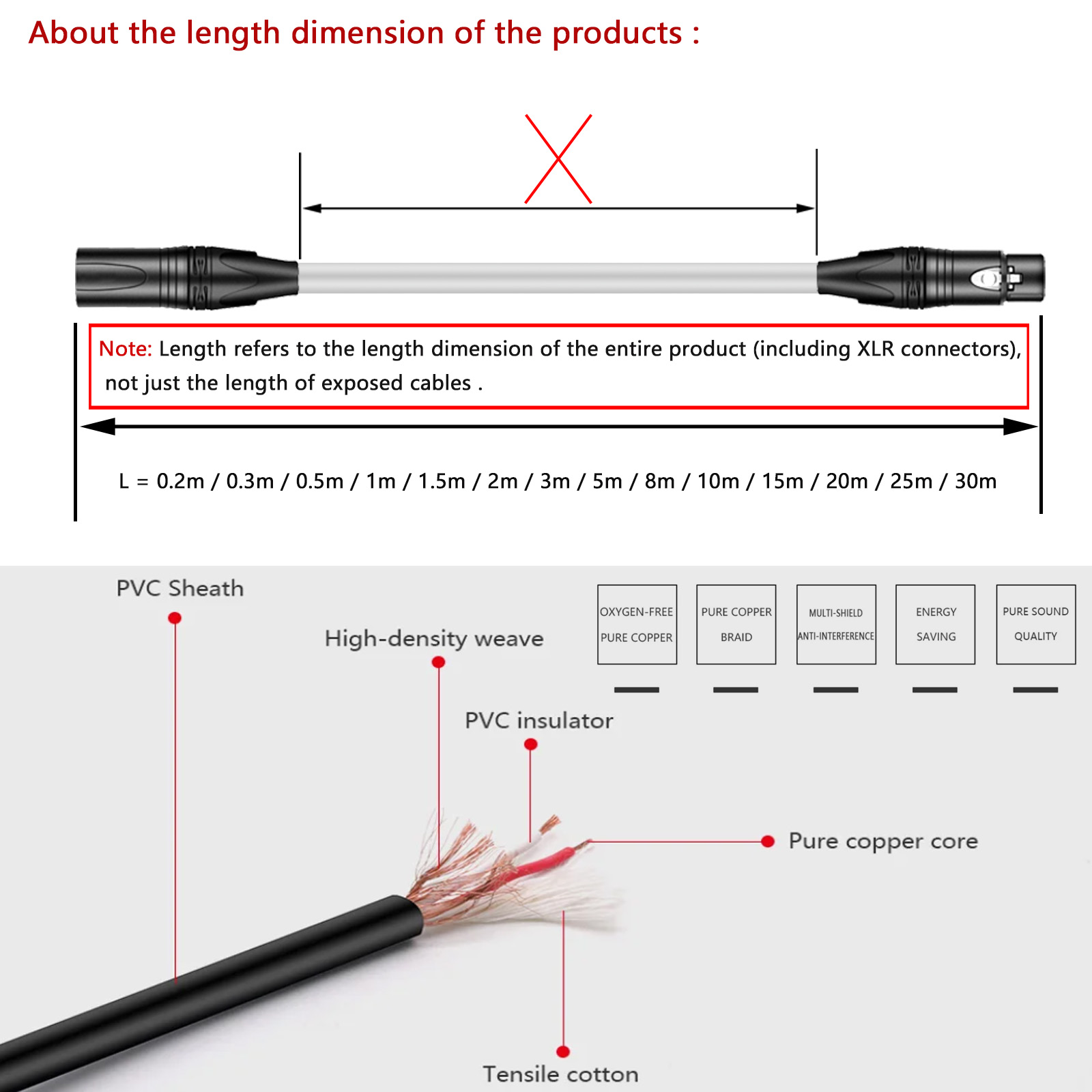 オーディオ延長シールドケーブルアダプターコンバーター、Dタイ - Trs Cable のレビューと価格