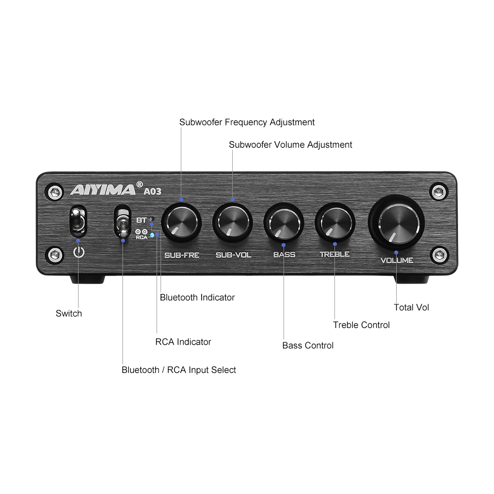 AIYIMA A03 TPA3116 Amplificado - Es9018 Dac のレビューと価格