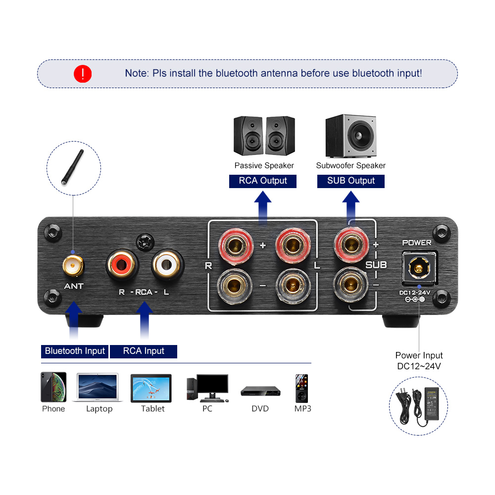 AIYIMA A03 TPA3116 Amplificado - Es9018 Dac のレビューと価格