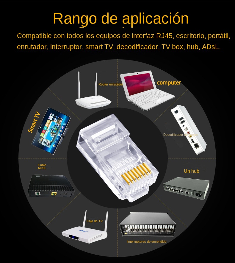 100 個 Cat6 Cat6e CAT5e RJ45 コネ - Rj45 Jack のレビューと価格
