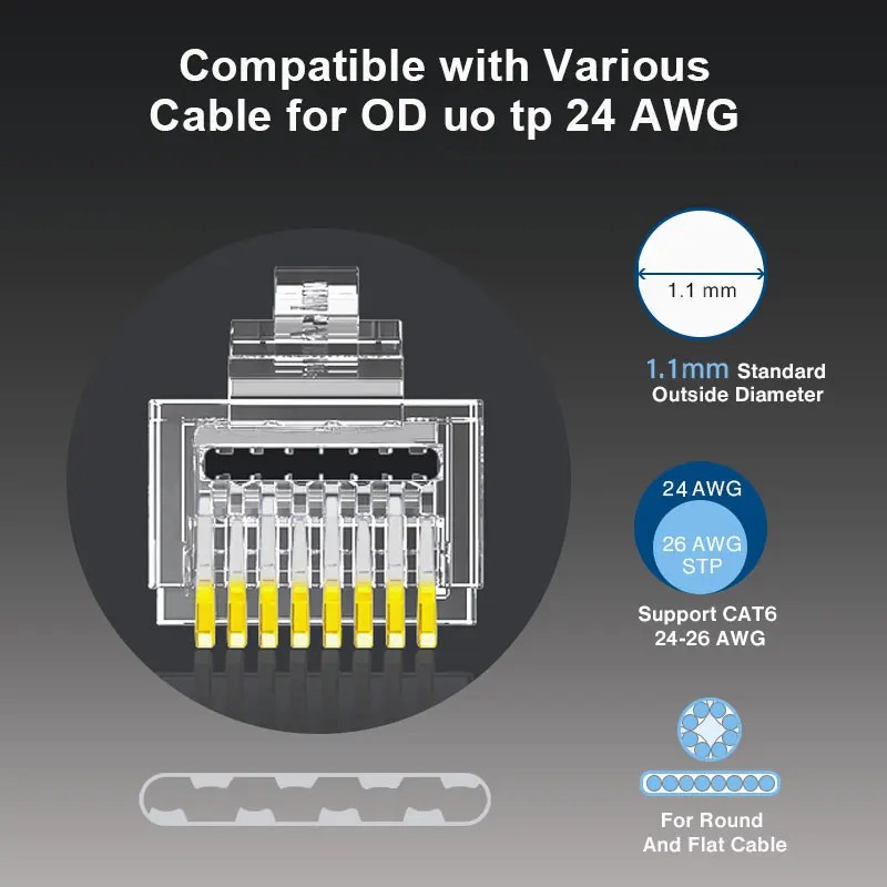 ZOERAX 50/100 個 RJ45 パススルーコネクタ - Rj45 Jack のレビューと価格