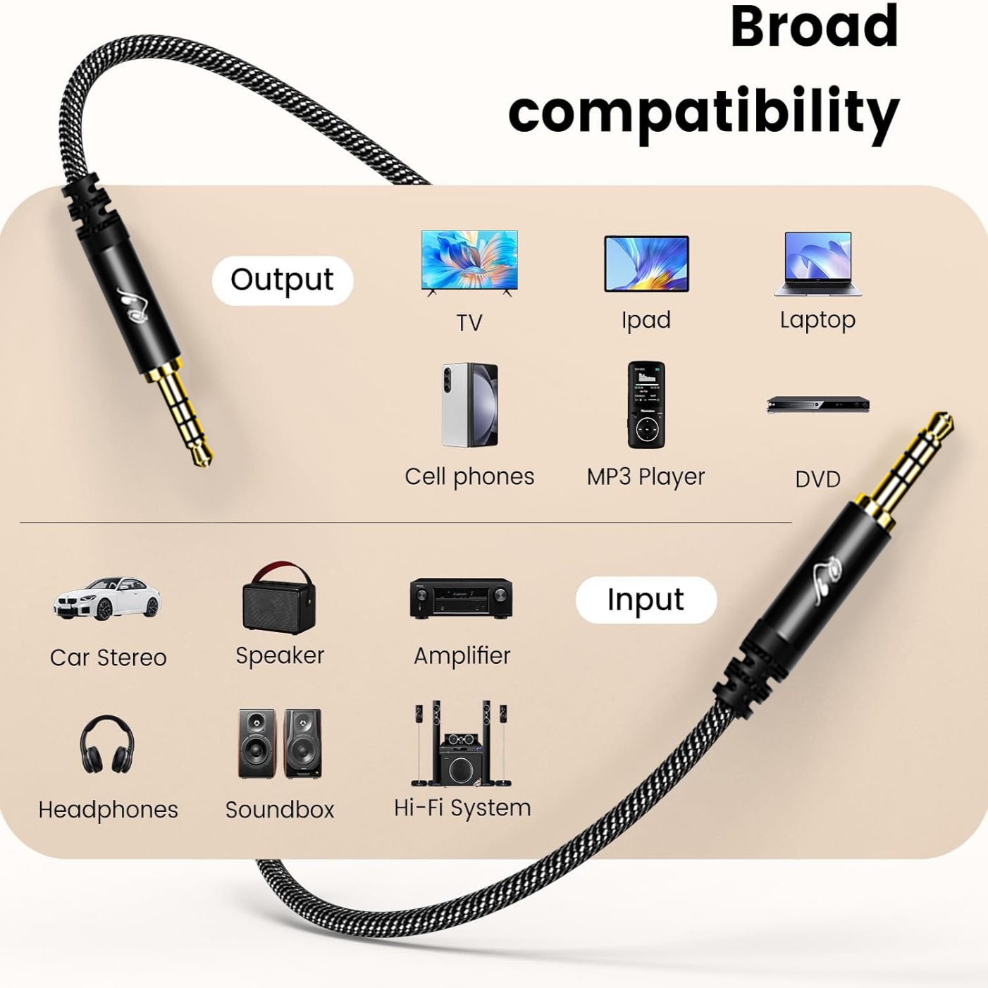 3.5mm TRRS AUXオーディオケーブル、オス-オス4 - Trs Cable のレビューと価格