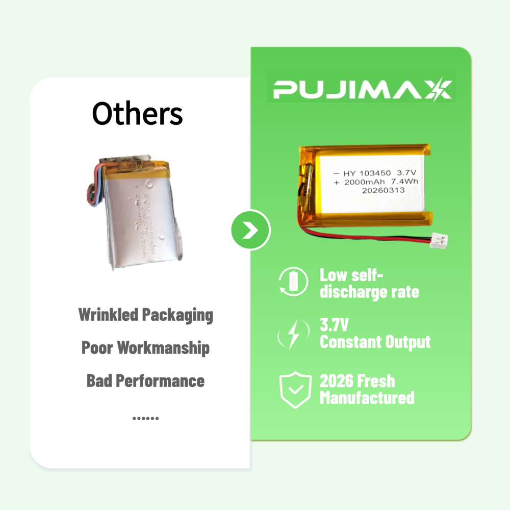 PUJIMAX 3.7V 充電式リポリチウム電池 PH2.0 - Speaker Terminal のレビューと価格