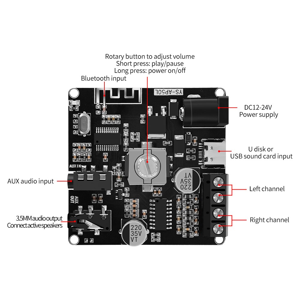 パワーアンプボード ステレオデジタルアンプ 50WX2 -  - Hifi Amplifier Board のレビューと価格